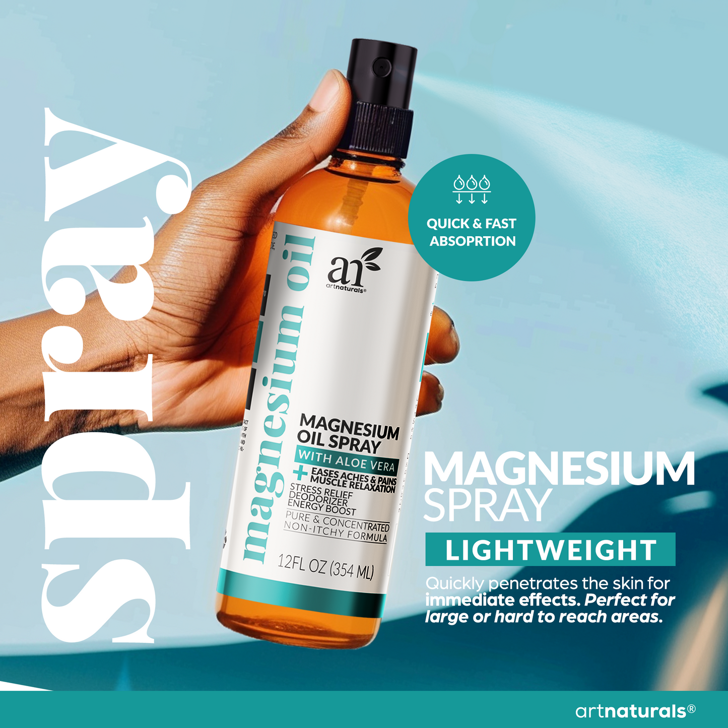Magnesium Oil and Spray with Aloe Vera