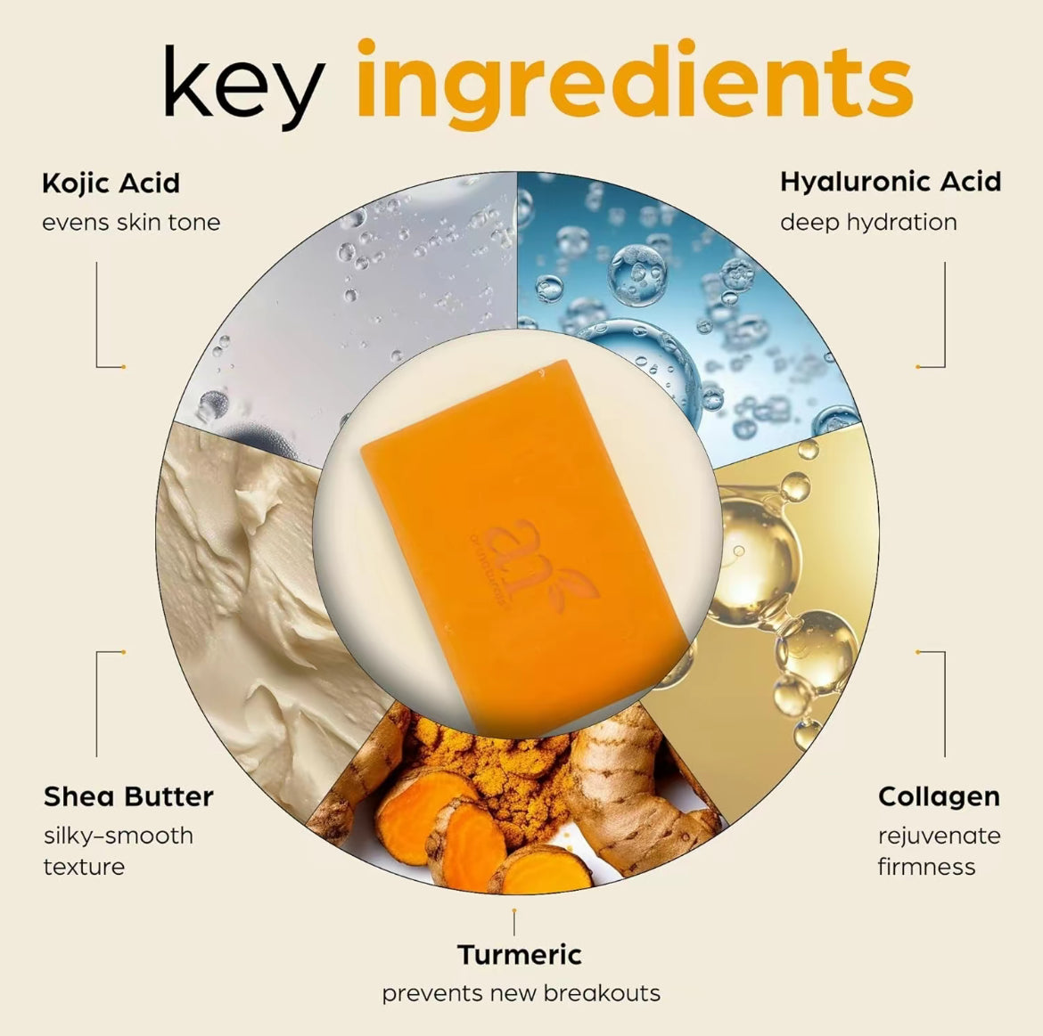 Kojic Acid Soap + African Net Soap (2 pack)