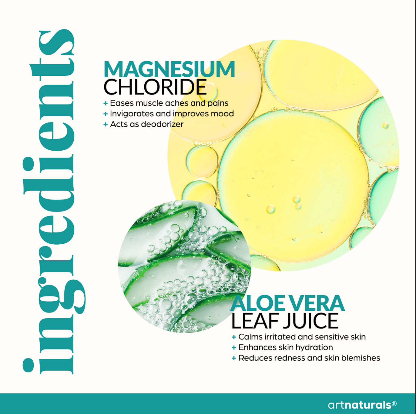 Magnesium Oil and Spray with Aloe Vera