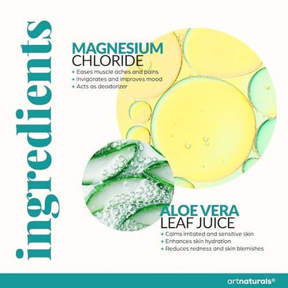 Magnesium Oil and Spray with Aloe Vera