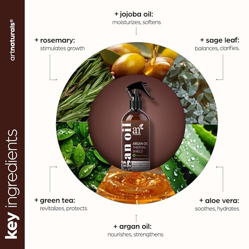 artnaturals Argan Thermal Shield key ingredients infographic
