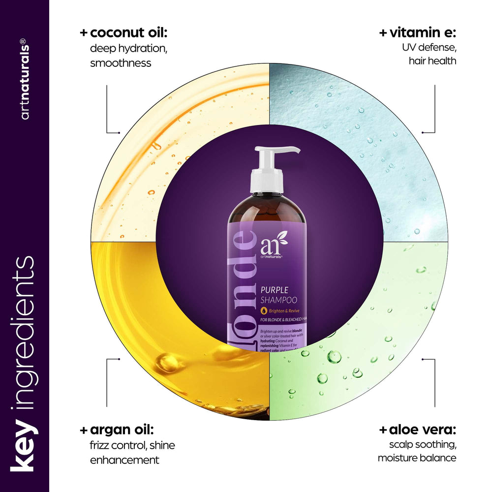 artnaturals Purple Shampoo key ingredients infographic