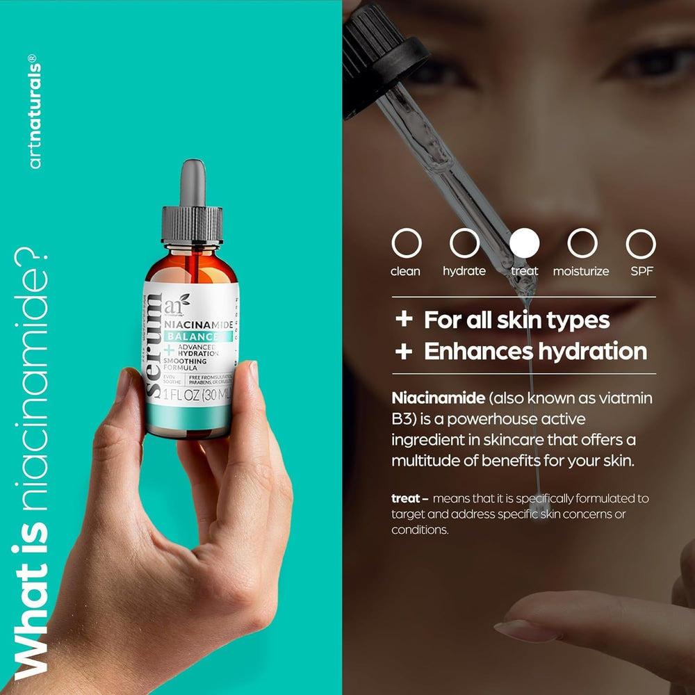 Niacinamide Serum, product detail