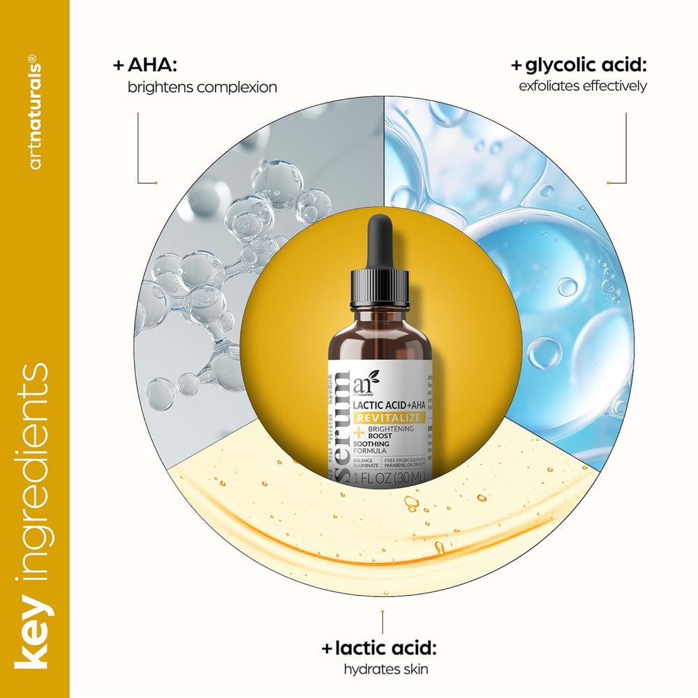 Lactic Acid Serum, product detail