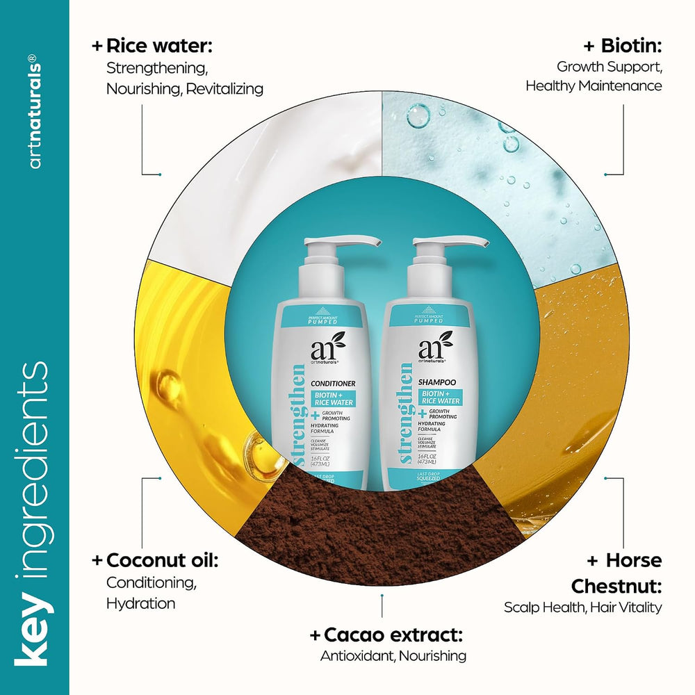 Biotin + Rice Water Shampoo& Conditioner Hair Duo 2x16oz Dual Bottle