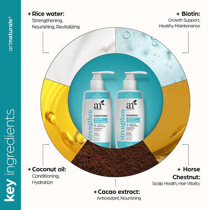Biotin + Rice Water Shampoo& Conditioner Hair Duo 2x16oz Dual Bottle