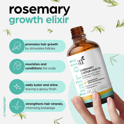 Rosemary & Castor Hair Growth Oil Kit