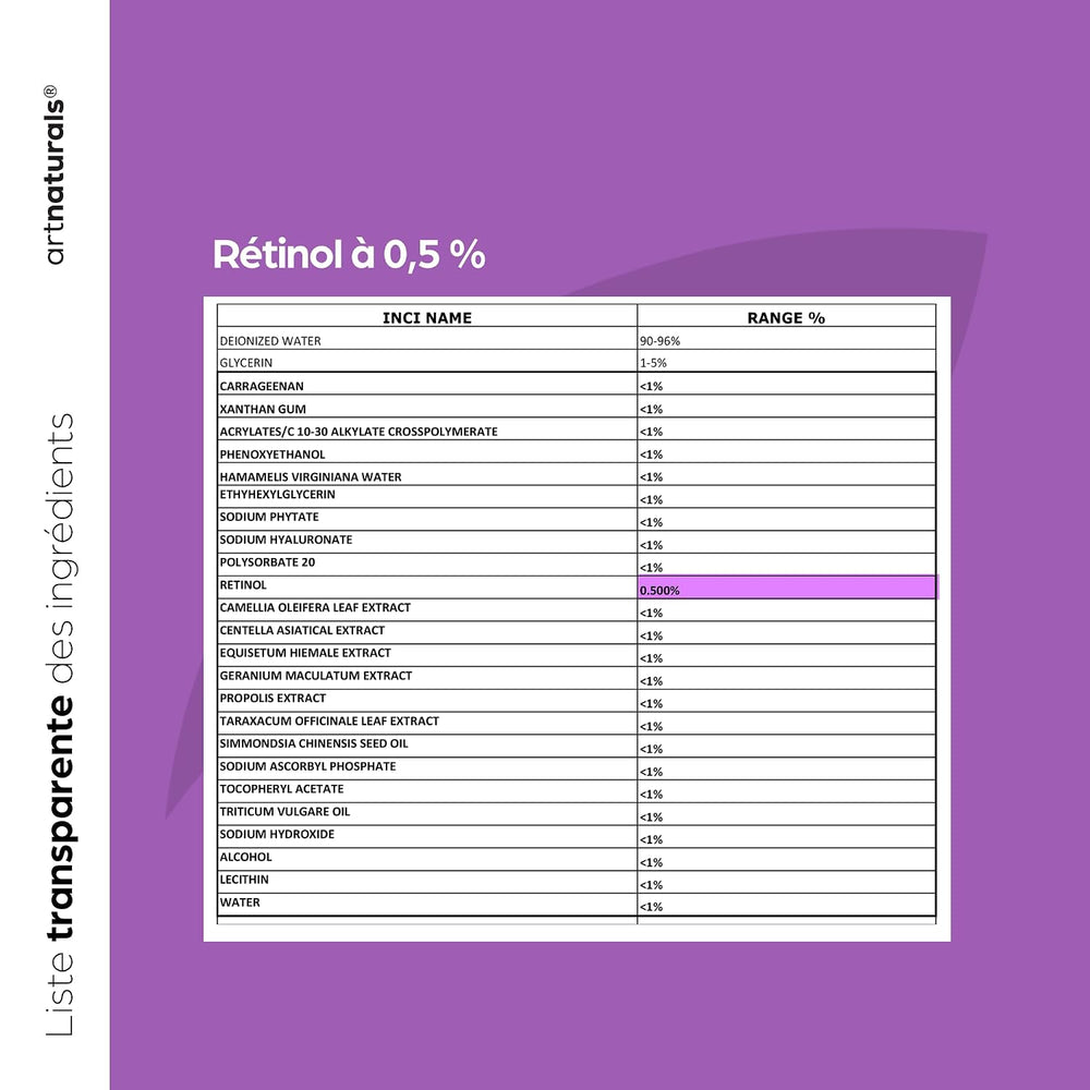 Retinol Serum  1 oz