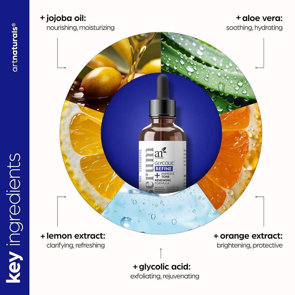 Glycolic Acid Serum, product detail