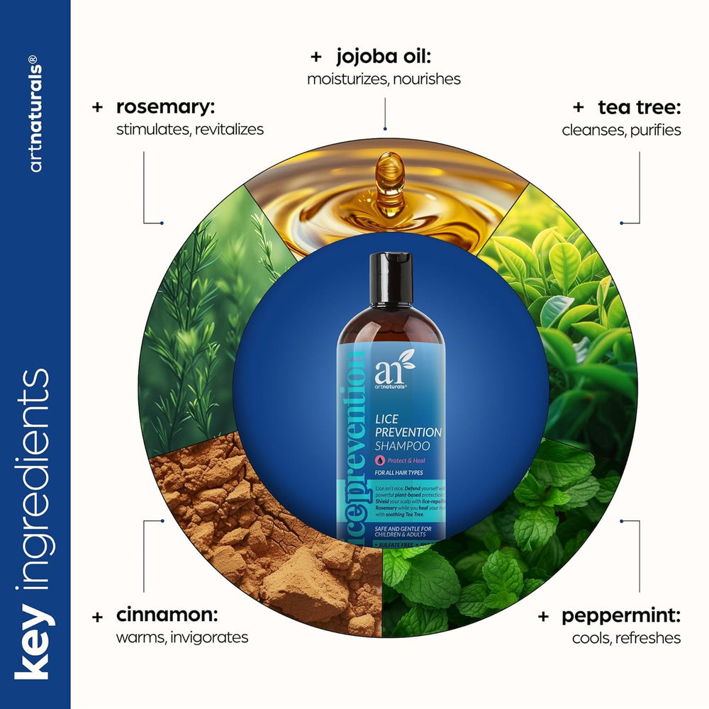 Lice Prevention Shampoo, product detail