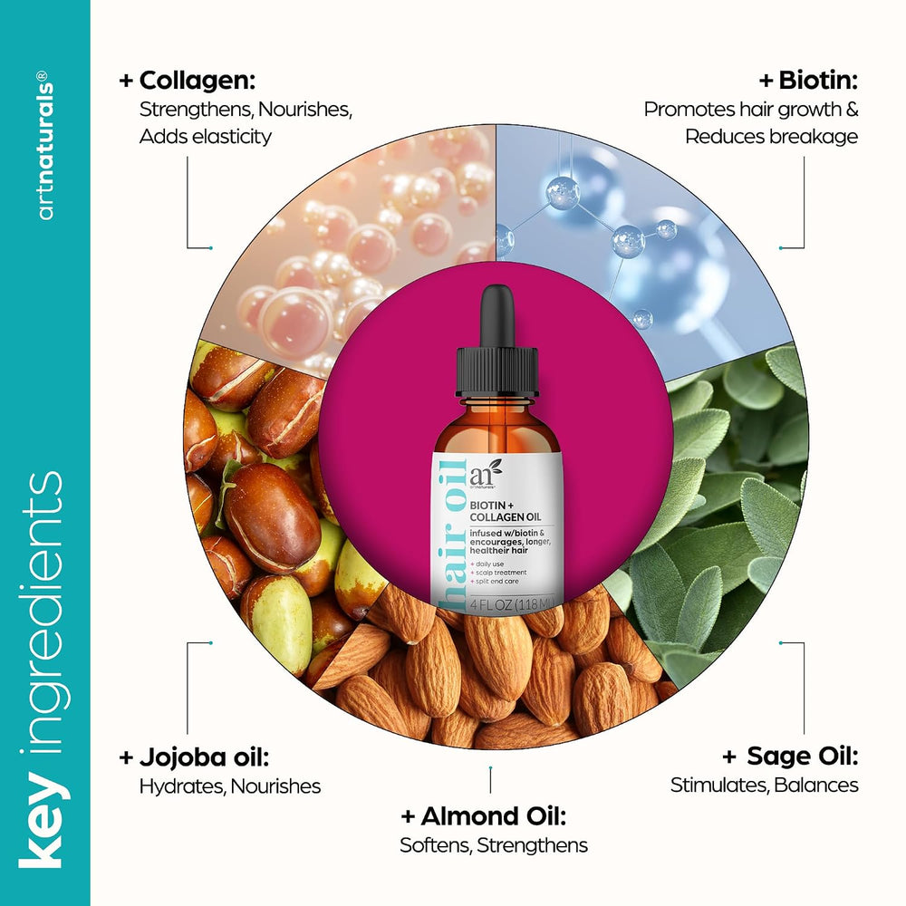 Biotin and Collagen Hair Oil, product detail
