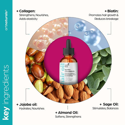 Biotin & Collagen Hair Oil, 4oz