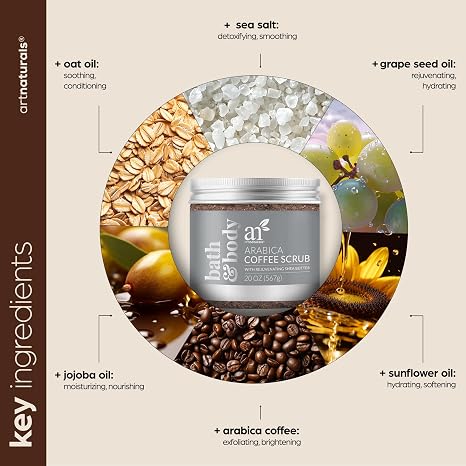 Arabica Coffee Body Scrub, 20oz