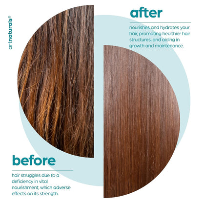 Biotin + Rice Water Shampoo& Conditioner Hair Duo 2x16oz Dual Bottle