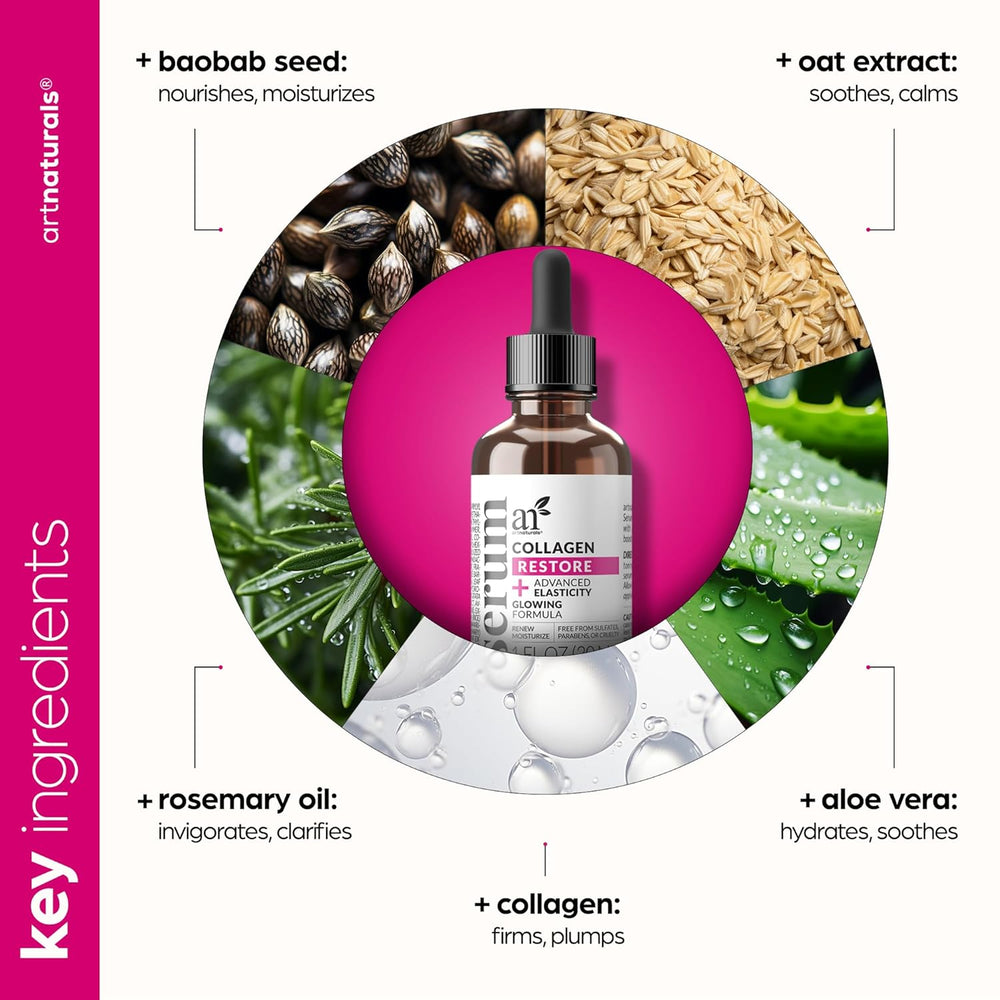 Collagen Restore Serum, product detail