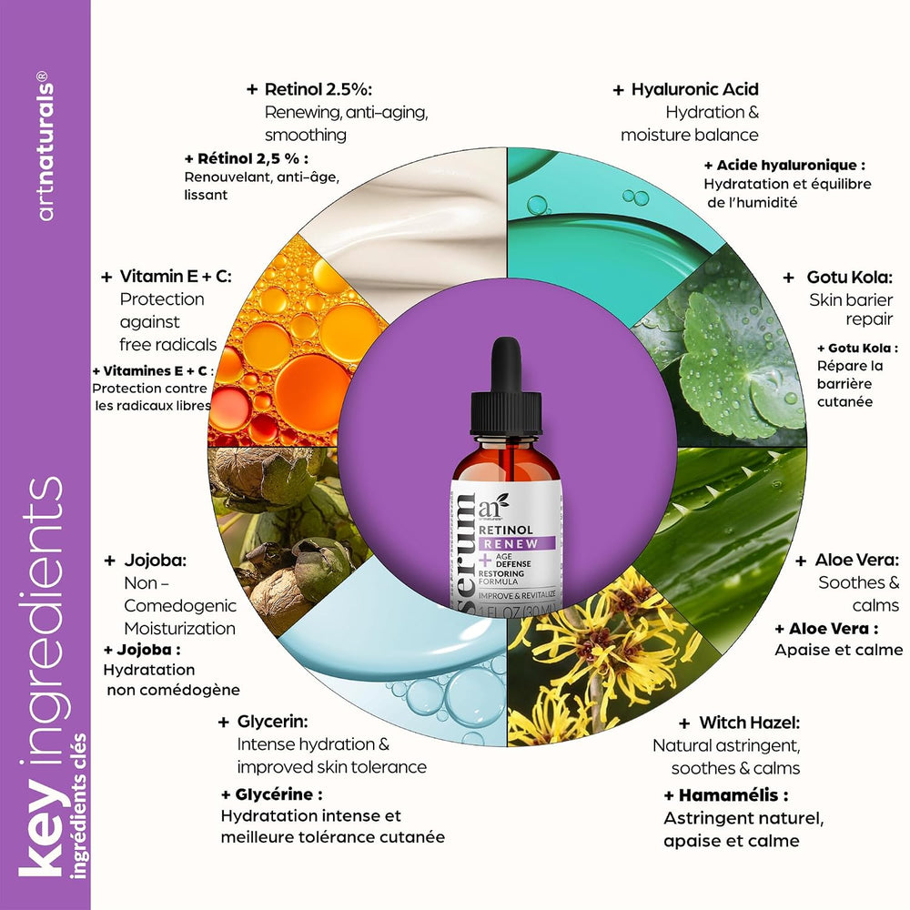 Retinol Serum  1 oz