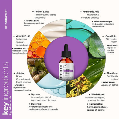 Retinol Serum  1 oz