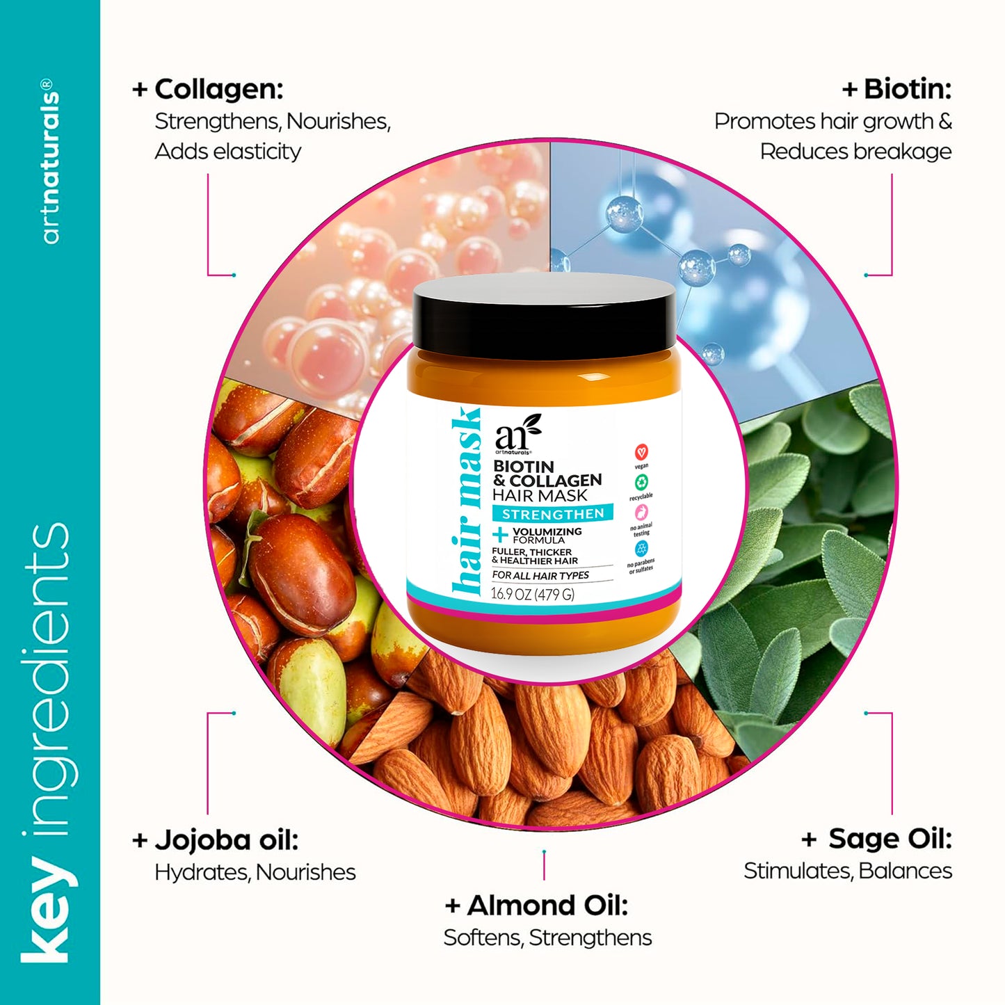 Biotin & Collagen Hair Mask